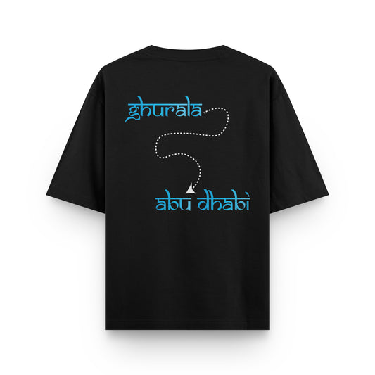  7 Auras